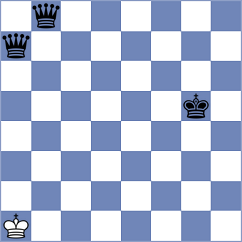 Schmidt - Kis (chess.com INT, 2022)