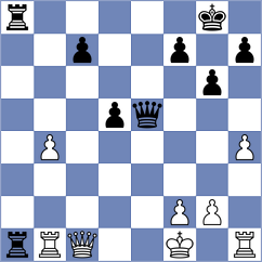 Madaminov - Shapkin (Chess.com INT, 2021)