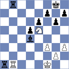 Korkmaz - Fier (chess.com INT, 2024)