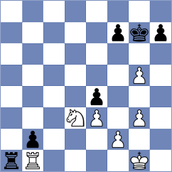 Lorparizangeneh - Li (Chess.com INT, 2019)