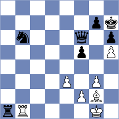 Chang - Morris-Suzuki (chess.com INT, 2022)