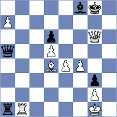 Kukhmazov - Hua (chess.com INT, 2024)