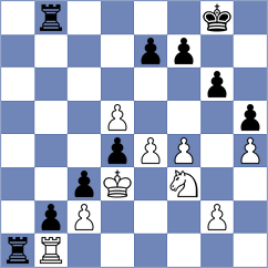Nilsson - Di Nicolantonio (chess.com INT, 2022)