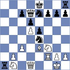 Mijovic - Lopez Gracia (chess.com INT, 2023)