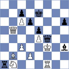 Junior - Farahat (Chess.com INT, 2020)