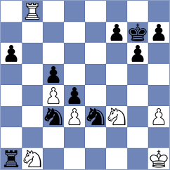 Lukyanov - Kanarkiewicz (Chess.com INT, 2021)