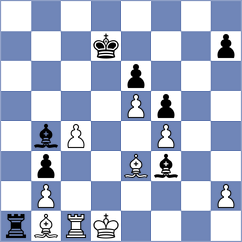 Yirik - Sarkar (Chess.com INT, 2021)