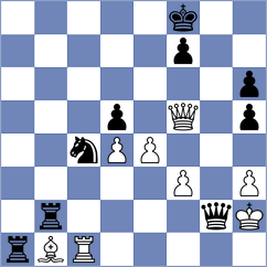 Bongo Akanga Ndjila - Kargosha (chess.com INT, 2024)