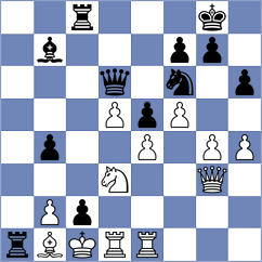Shtivelband - Arabidze (chess.com INT, 2024)