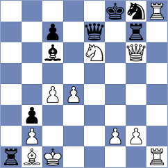 Hnydiuk - AKINSEYE (chess.com INT, 2023)