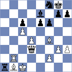 Dmitrenko - Wisniacki (chess.com INT, 2024)