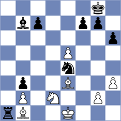 Ziatdinov - Mendez Machado (chess.com INT, 2023)