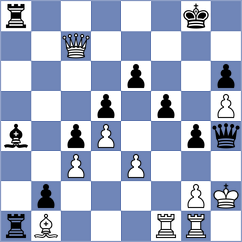 Myradow - Vusatiuk (Chess.com INT, 2021)