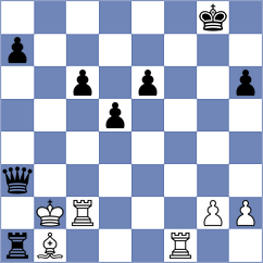 Fernandez Garcia - Ter Sahakyan (chess.com INT, 2023)