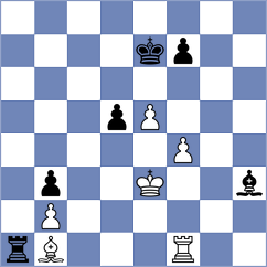 Frolyanov - Myshakov (chess.com INT, 2021)