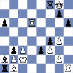 Garrido Dominguez - Brodsky (chess.com INT, 2024)