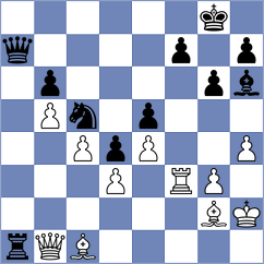 Chiku Ratte - Von Buelow (Chess.com INT, 2021)