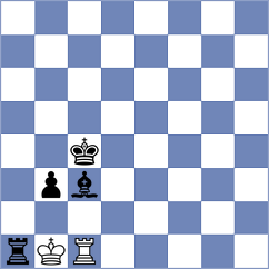 Zambrano Rodriguez - Tsyhanchuk (Chess.com INT, 2020)