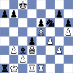 Kraiouchkine - Margvelashvili (chess.com INT, 2023)