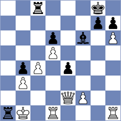 Muhammed - Deng (Chess.com INT, 2020)