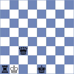 Bluebaum - Mikhailovsky (chess.com INT, 2024)