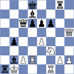 Lee - Koridze (chess.com INT, 2021)