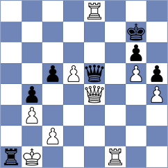 Nouali - Keller (chess.com INT, 2024)