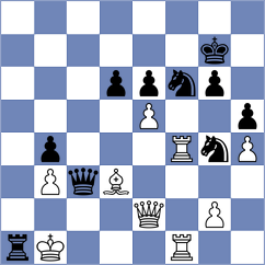 Ljukin - Dondukov (Chess.com INT, 2020)