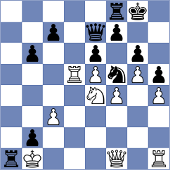 Prydun - Salazar Cabezas (Chess.com INT, 2021)