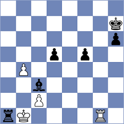 Guo - Cao (Chess.com INT, 2020)