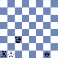 Haug - Gil Alba (chess.com INT, 2024)