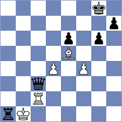 Tologontegin - Lu (chess.com INT, 2021)