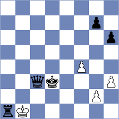 Ulasevich - Kozin (chess.com INT, 2022)