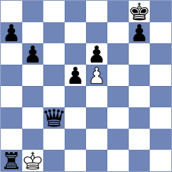Gupta - Iljushin (Chess.com INT, 2021)