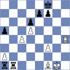 Ciuffoletti - Kukula (chess.com INT, 2023)