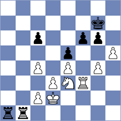 Alekseenko - Zou (chess.com INT, 2024)