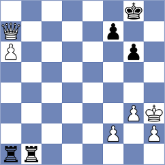 Soumya - Kairbekova (chess.com INT, 2021)