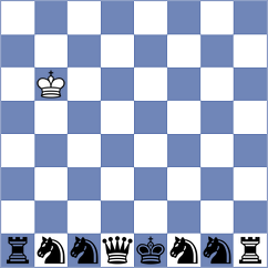 Rajdeep - Trost (chess.com INT, 2024)