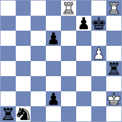 Jegorovas - Rohith (chess.com INT, 2022)