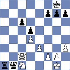 Kirszenberg - Titus (Chess.com INT, 2021)