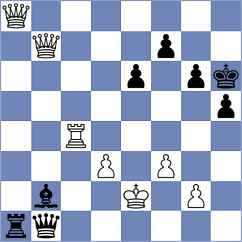 Playa - Bernotas (chess.com INT, 2024)