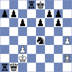 Mogirzan - Rian (chess.com INT, 2024)