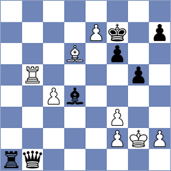Sanchez Alvares - Mozharov (Chess.com INT, 2020)