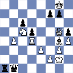 Melikhov - Janaszak (chess.com INT, 2024)