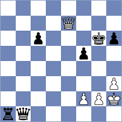 Svidler - Bortnyk (chess.com INT, 2024)