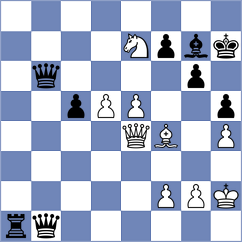 Bulatova - Vusatiuk (chess.com INT, 2024)
