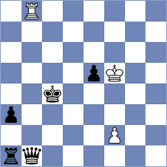 Morales Garcia - Yurovskykh (chess.com INT, 2024)