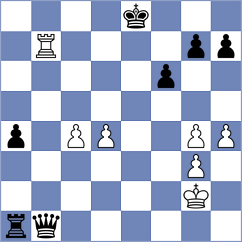 Lenoir Ibacache - Lampman (chess.com INT, 2024)