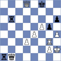 Bauer - Sadikhov (chess.com INT, 2020)