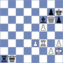 Miladinovic - Jarocka (FIDE Online Arena INT, 2024)
